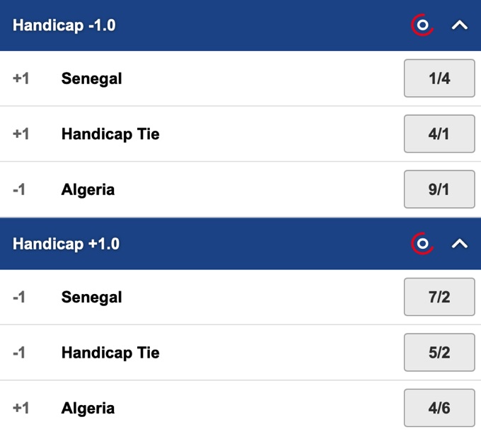 Handicap betting