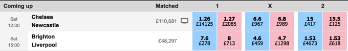 Betting Exchange 4