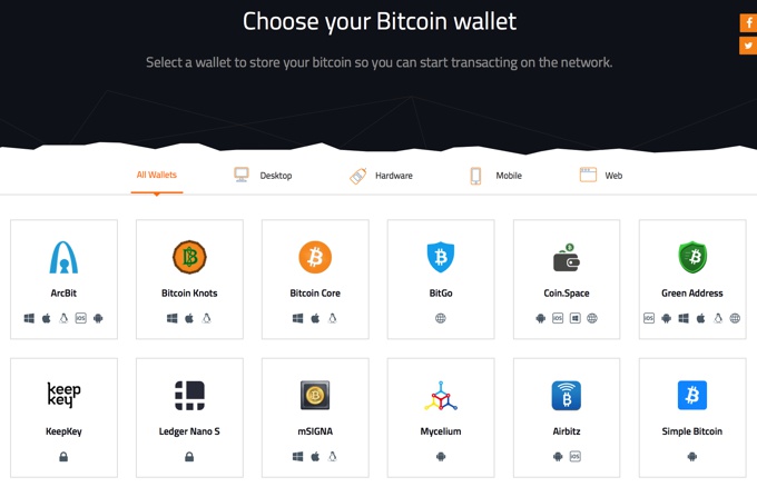 Choosing a Bitcoin Wallet