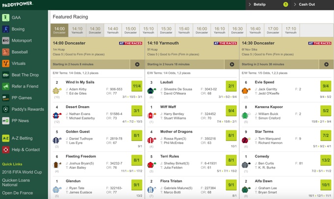 Paddy Power Horse Racing