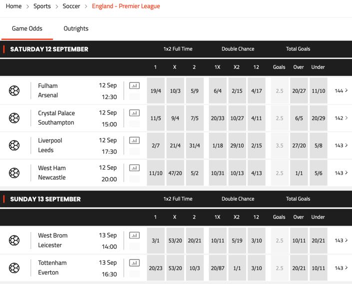 SportNation Premier League Football