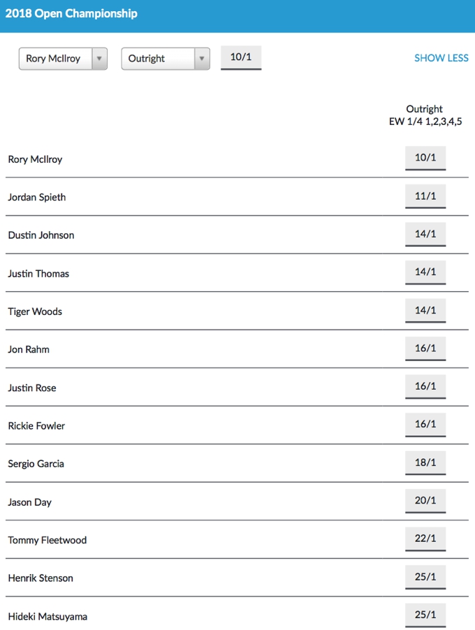 The British Open Mens Odds
